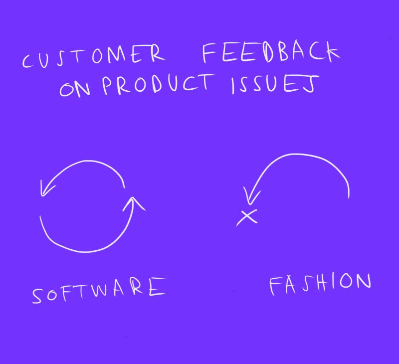 The case for closing the customer feedback loop for your fashion brand.