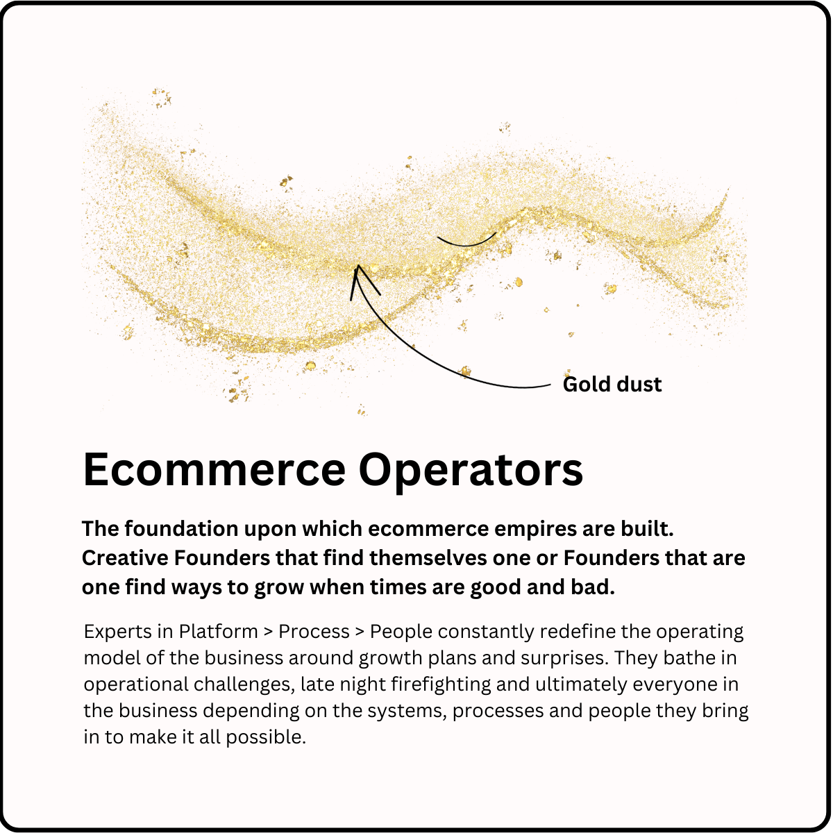 Ecommerce Operators are gold dust.