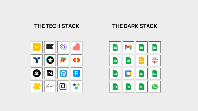 The Dark Stack is where 80% of the work happens.