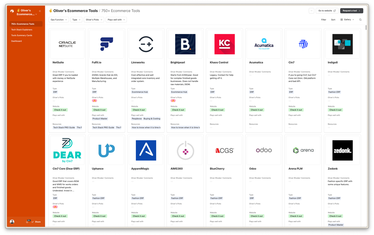 Oliver's 750+ Ecommerce Tools